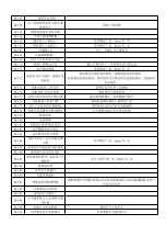 Preview for 126 page of DAHAO 41 Series Owner'S Manual