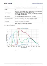 Preview for 23 page of Daheng Imaging MERCURY2 GigE Series User Manual