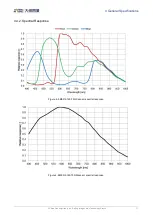 Preview for 26 page of Daheng Imaging MERCURY2 GigE Series User Manual