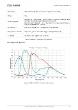 Preview for 38 page of Daheng Imaging MERCURY2 GigE Series User Manual