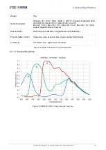 Preview for 43 page of Daheng Imaging MERCURY2 GigE Series User Manual