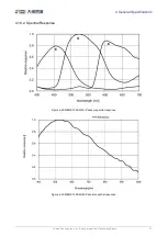 Preview for 56 page of Daheng Imaging MERCURY2 GigE Series User Manual