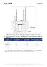 Preview for 74 page of Daheng Imaging MERCURY2 GigE Series User Manual