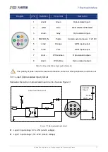 Предварительный просмотр 80 страницы Daheng Imaging MERCURY2 GigE Series User Manual