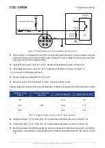 Предварительный просмотр 86 страницы Daheng Imaging MERCURY2 GigE Series User Manual