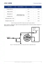 Предварительный просмотр 87 страницы Daheng Imaging MERCURY2 GigE Series User Manual