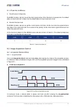 Preview for 93 page of Daheng Imaging MERCURY2 GigE Series User Manual