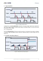 Preview for 94 page of Daheng Imaging MERCURY2 GigE Series User Manual