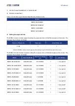 Preview for 103 page of Daheng Imaging MERCURY2 GigE Series User Manual