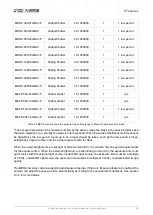 Preview for 104 page of Daheng Imaging MERCURY2 GigE Series User Manual