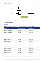 Preview for 107 page of Daheng Imaging MERCURY2 GigE Series User Manual