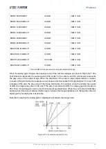 Preview for 108 page of Daheng Imaging MERCURY2 GigE Series User Manual