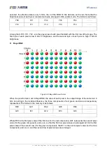 Preview for 111 page of Daheng Imaging MERCURY2 GigE Series User Manual