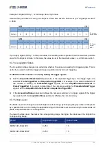 Preview for 129 page of Daheng Imaging MERCURY2 GigE Series User Manual