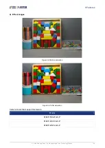 Preview for 145 page of Daheng Imaging MERCURY2 GigE Series User Manual