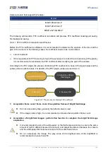 Preview for 149 page of Daheng Imaging MERCURY2 GigE Series User Manual