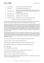 Preview for 179 page of Daheng Imaging MERCURY2 GigE Series User Manual