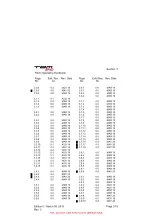 Preview for 5 page of Daher TBM 940 Pilot'S Information Manual