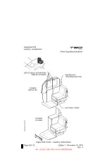 Preview for 831 page of Daher TBM 940 Pilot'S Information Manual