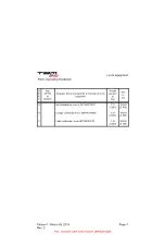 Preview for 911 page of Daher TBM 940 Pilot'S Information Manual