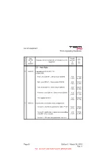 Preview for 912 page of Daher TBM 940 Pilot'S Information Manual