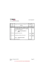 Preview for 935 page of Daher TBM 940 Pilot'S Information Manual