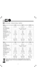 Preview for 6 page of Dahle 70104 Instructions Manual