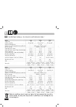 Preview for 12 page of Dahle 70104 Instructions Manual