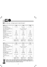 Preview for 66 page of Dahle 70104 Instructions Manual