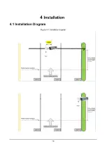 Preview for 15 page of Dahua Technology ANPR Installation Manual