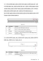 Preview for 24 page of Dahua Technology DH-5208AN-4KL-X-8 User Manual