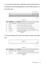 Предварительный просмотр 25 страницы Dahua Technology DH-5208AN-4KL-X-8 User Manual