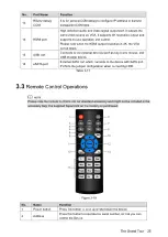 Предварительный просмотр 37 страницы Dahua Technology DH-5208AN-4KL-X-8 User Manual