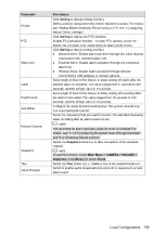 Preview for 207 page of Dahua Technology DH-5208AN-4KL-X-8 User Manual