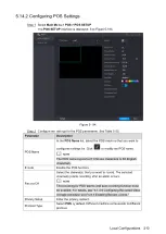 Preview for 222 page of Dahua Technology DH-5208AN-4KL-X-8 User Manual