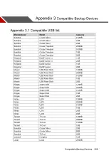 Предварительный просмотр 310 страницы Dahua Technology DH-5208AN-4KL-X-8 User Manual