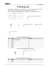 Preview for 7 page of Dahua Technology DH-PFM364L-D1 User Manual