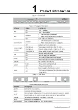 Preview for 6 page of Dahua Technology DH-WM4700-O Quick Start Manual