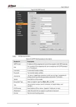 Preview for 68 page of Dahua Technology DHI-ITC237-PW6M-LZF1050 User Manual