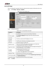 Preview for 70 page of Dahua Technology DHI-ITC237-PW6M-LZF1050 User Manual