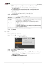 Preview for 72 page of Dahua Technology DHI-ITC237-PW6M-LZF1050 User Manual