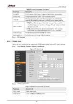 Preview for 78 page of Dahua Technology DHI-ITC237-PW6M-LZF1050 User Manual