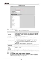 Preview for 80 page of Dahua Technology DHI-ITC237-PW6M-LZF1050 User Manual