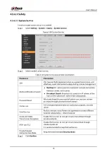 Preview for 83 page of Dahua Technology DHI-ITC237-PW6M-LZF1050 User Manual