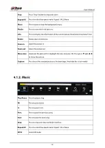 Preview for 22 page of Dahua Technology DHI-LM55-F400 User Manual