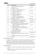 Preview for 3 page of Dahua Technology IPC-HDW5842T-ZE Operation Manual