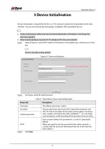 Preview for 20 page of Dahua Technology IPC-HDW5842T-ZE Operation Manual