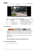 Preview for 25 page of Dahua Technology IPC-HDW5842T-ZE Operation Manual