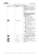 Preview for 29 page of Dahua Technology IPC-HDW5842T-ZE Operation Manual