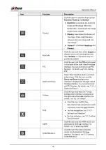 Preview for 30 page of Dahua Technology IPC-HDW5842T-ZE Operation Manual